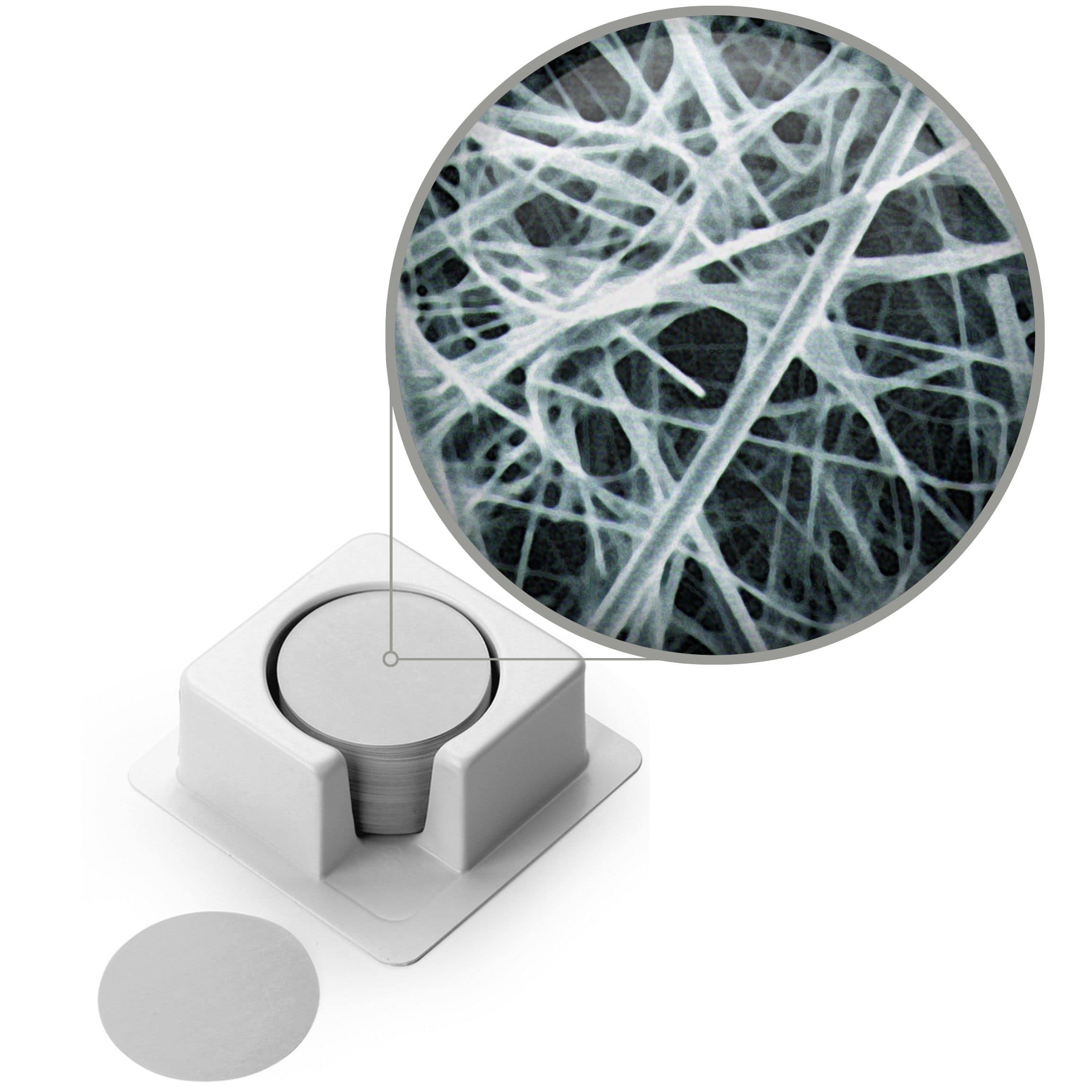 Sterlitech Grade F Borosilicate Glass Microfiber Filter