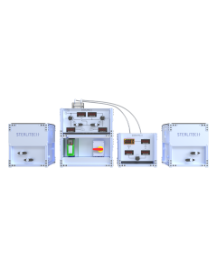 Benchtop Cross/Tangential Flow & Forward Osmosis Filtration System, 110V, 60Hz, 1Ph