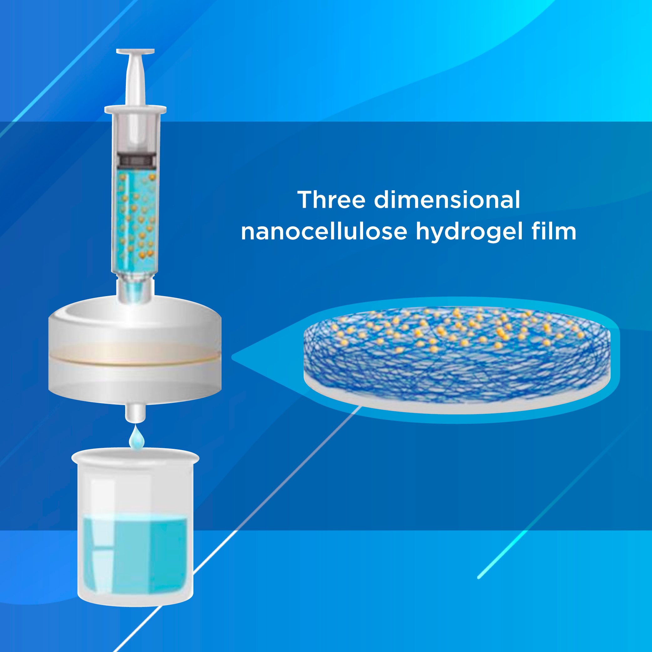 New Device Removes Water Contaminants Using Hydrogel Filter