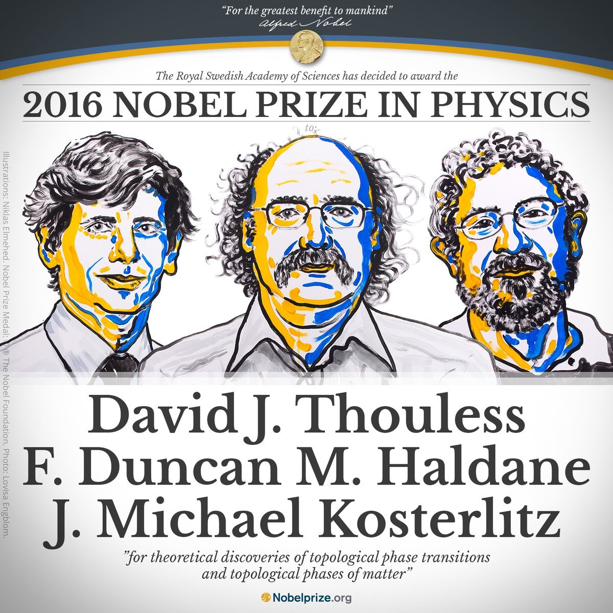 2016 Physics Nobel Prize