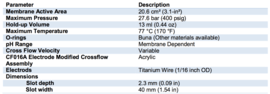 CF016A EM Specs