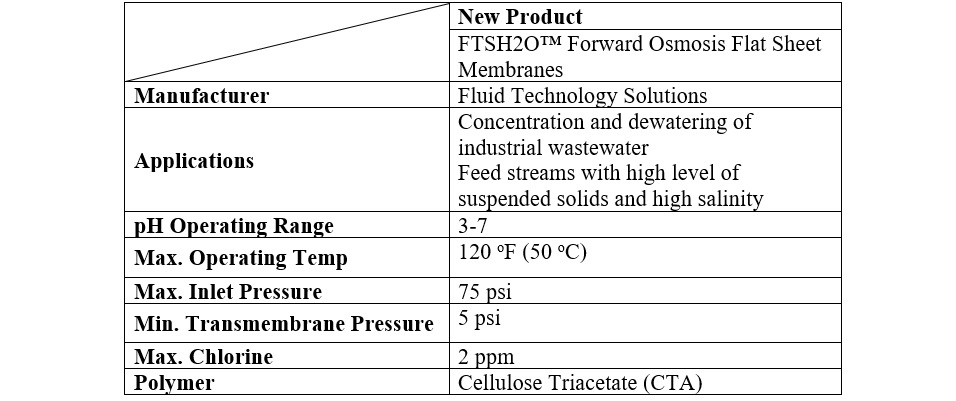 FTSH2O Forward Osmosis Flat Sheet Membrane